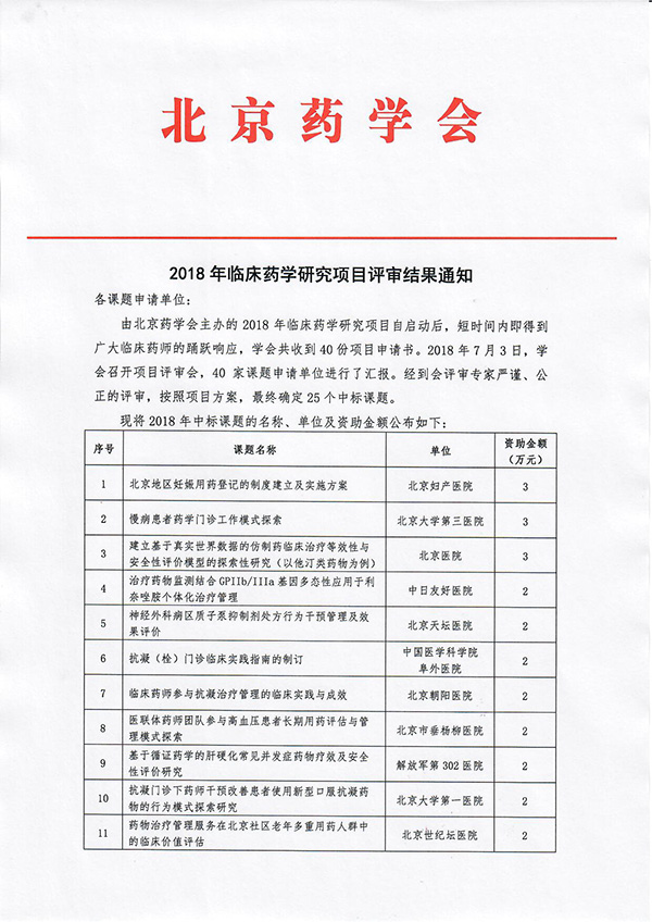 2018年臨床藥學研究項目評審結果通知-1.jpg