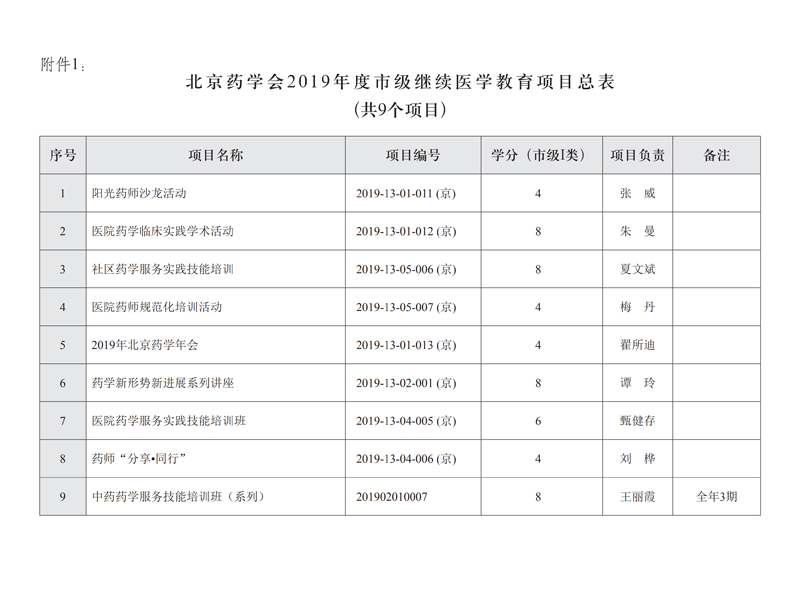 2019繼續教育紅頭文件-2_03.png