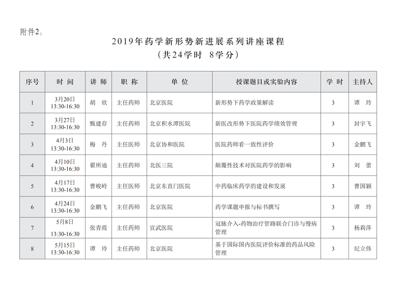 2019繼續教育紅頭文件-2_04.png