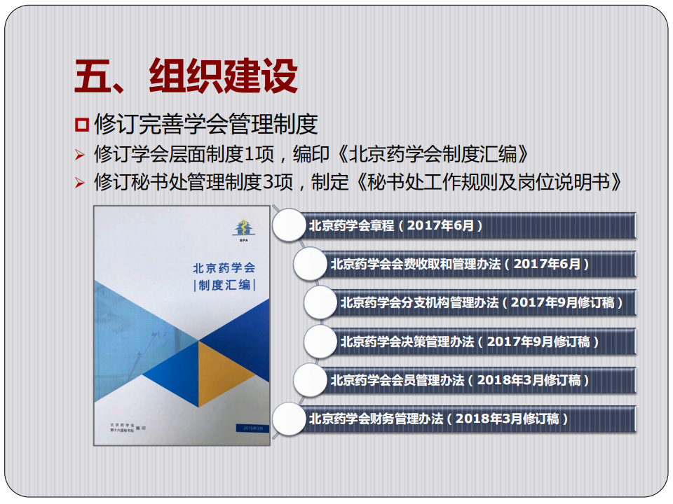 北京藥學會2018年年報_17.png