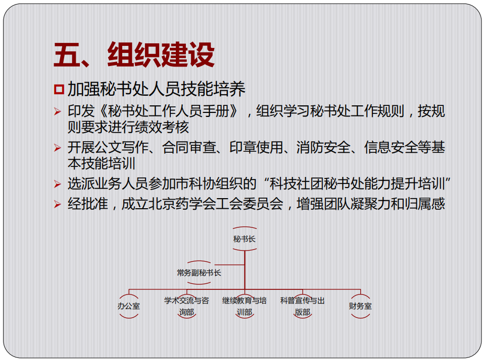 北京藥學會2018年年報_18.png
