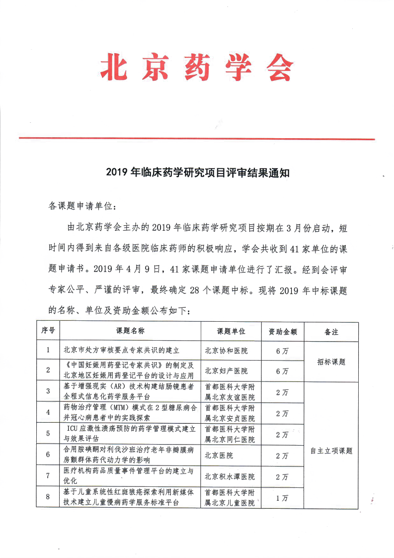 2019年臨床藥學研究項目評審結果通知_00.png